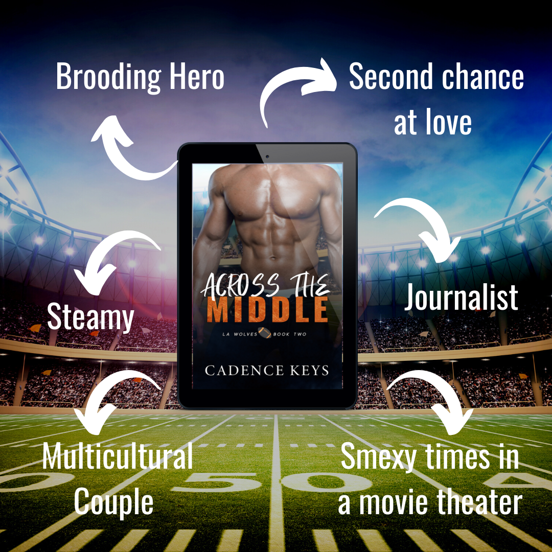 ebook cover of across the middle with arrows pointing to things you'll find in the book (second chance at love, journalist, smexy times in a movie theater, multicultural couple, steamy, brooding hero).