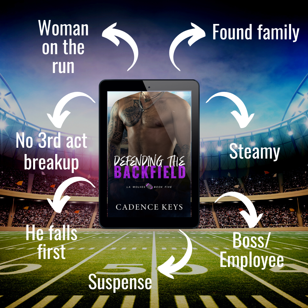 ebook cover of defending the backfield with arrows pointing to things you'll find in the book (found family, steamy, boss/employee, suspense, he falls first, no 3rd act break up, woman on the run).