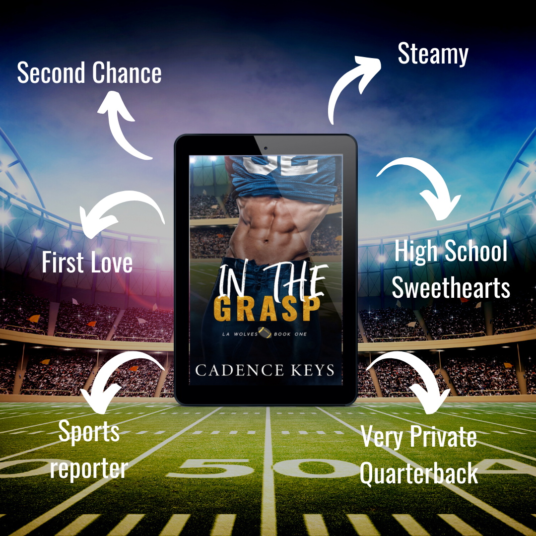 ebook cover of in the grasp with arrows pointing to things you'll find in the book (second chance, first love, sports reporter, very private quarterback, high school sweethearts, steamy)